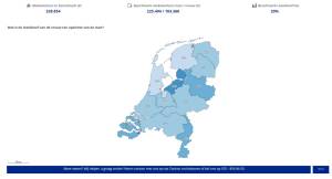 AWVN-dataportaal, loonkloof, mannen en vrouwen